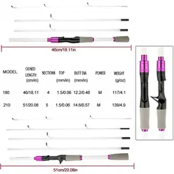 Caña de viaje ultraligera carbono 2,1m Baitcasting