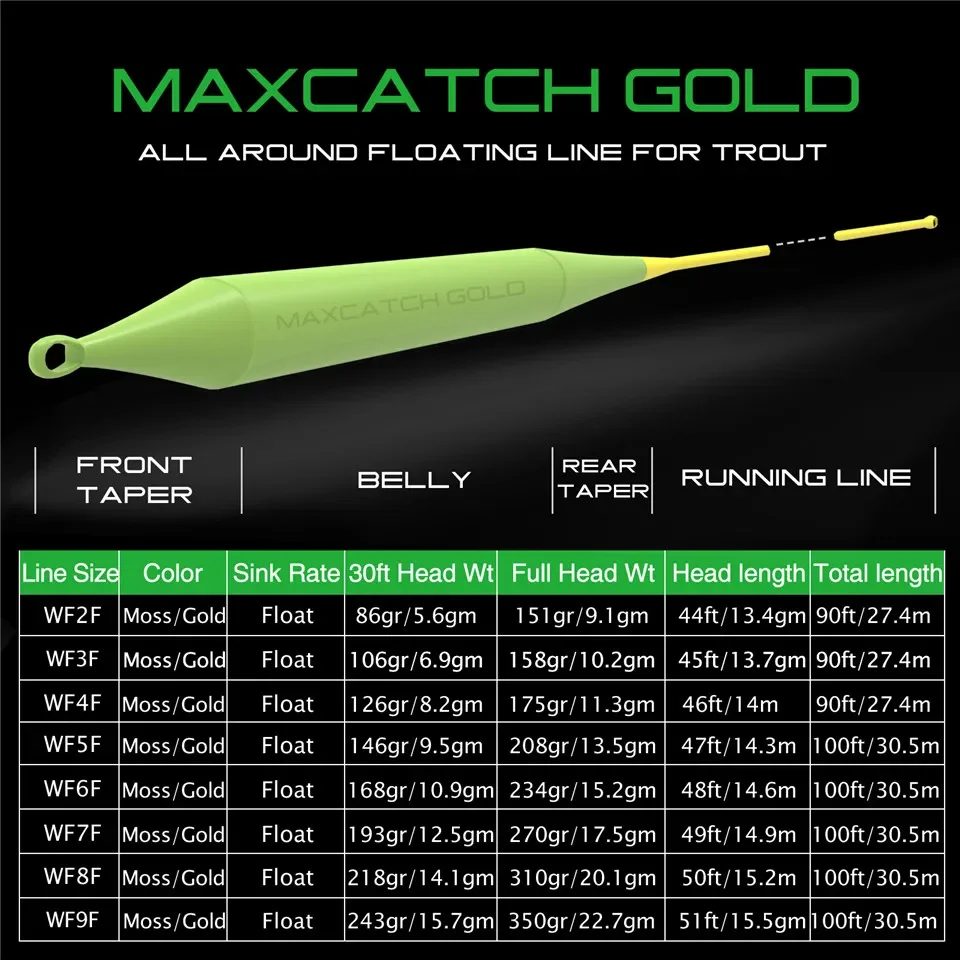 MAXIMUMCATCH Línea de mosca Weight Forward flotante – bucles soldados - imagen 2