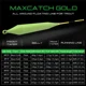 MAXIMUMCATCH Línea de mosca Weight Forward flotante – bucles soldados - imagen 2