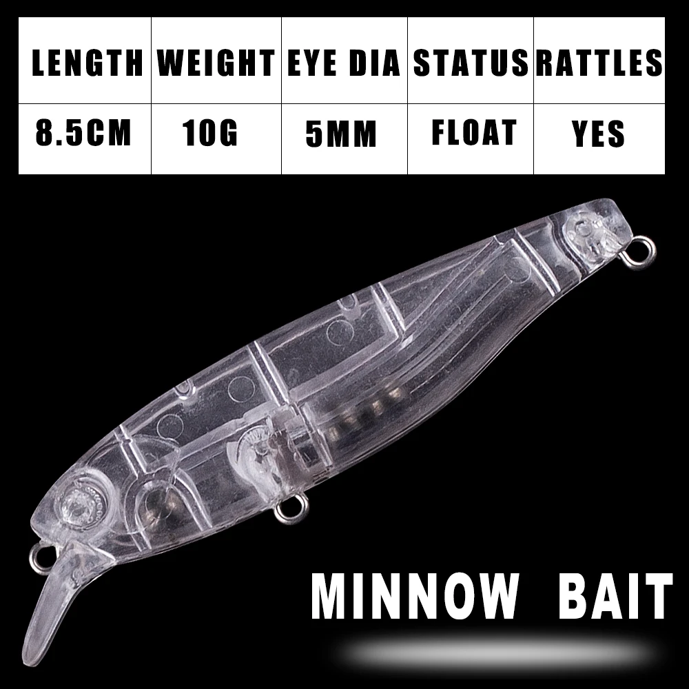 Detalle del cuerpo del minnow