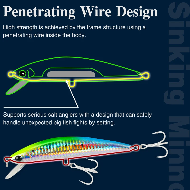 Señuelo Minnow 120S TSURINOYA hundimiento rápido mar - imagen 2