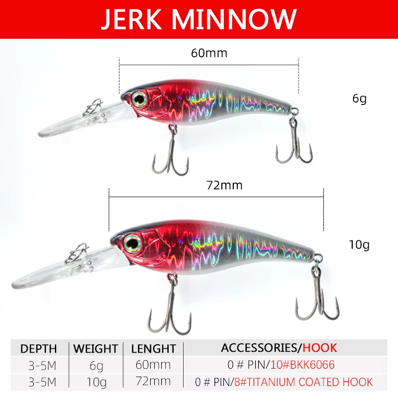 Señuelo Jerkbait flotante – Minnow de lengua larga en suspensión - imagen 3