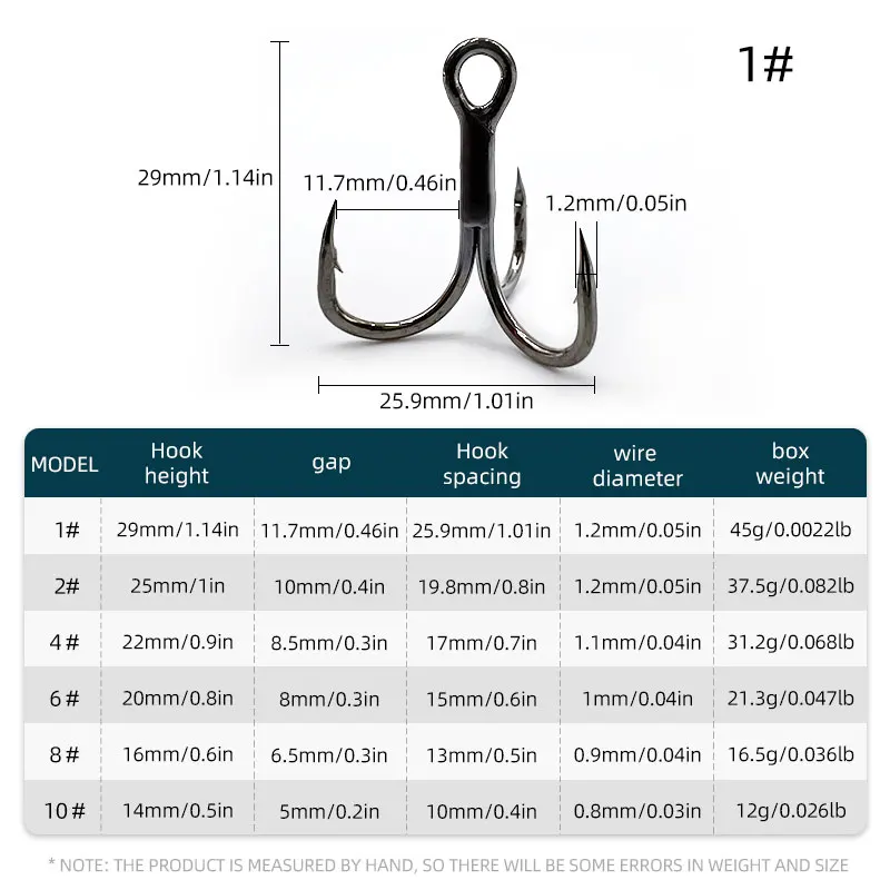 ShareShark Anzuelo triple reforzado mar – acero carbono - imagen 5