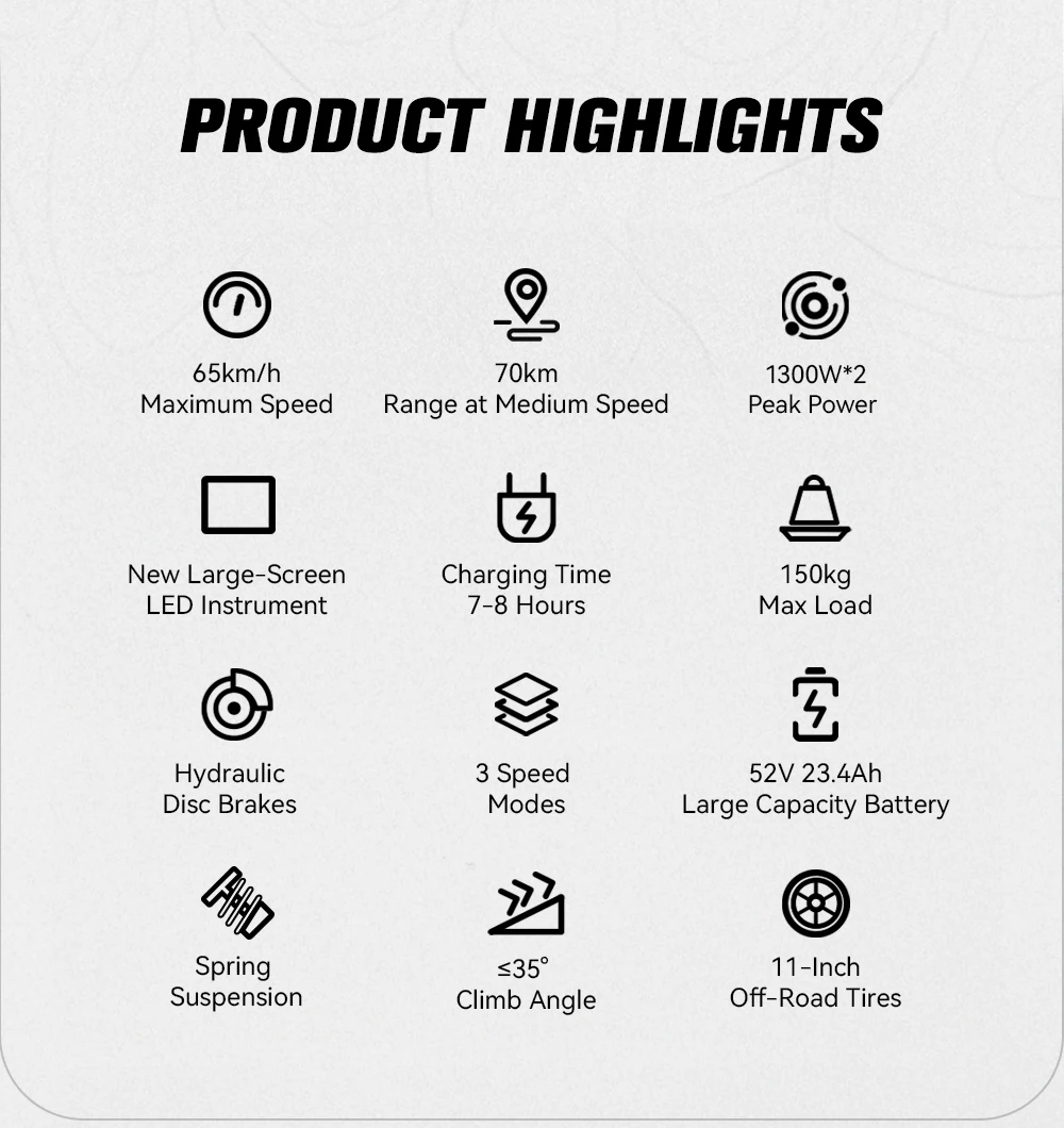 Detalle del motor dual y batería del OOTD T10 PRO