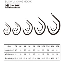 Anzuelos para Jigging acero al carbono Jig Head para agua salada