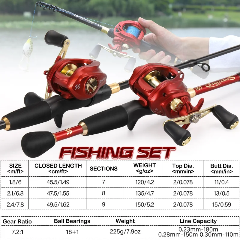 Sougayilang Combo: Cana telescopica de pesca fibra carbono 2,4-7,2 m - imagen 3
