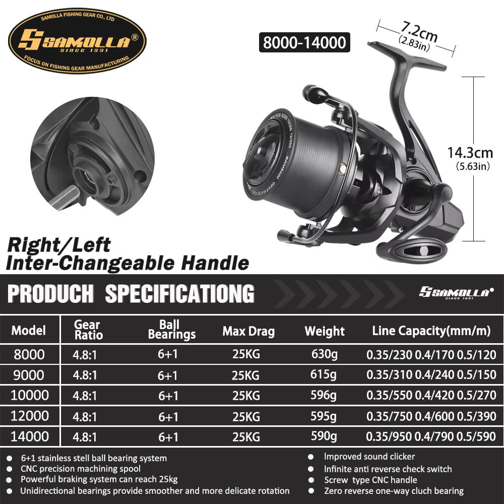Carrete Spinning Samolla LS 8000-14000 – Surfcasting y agua salada - imagen 2