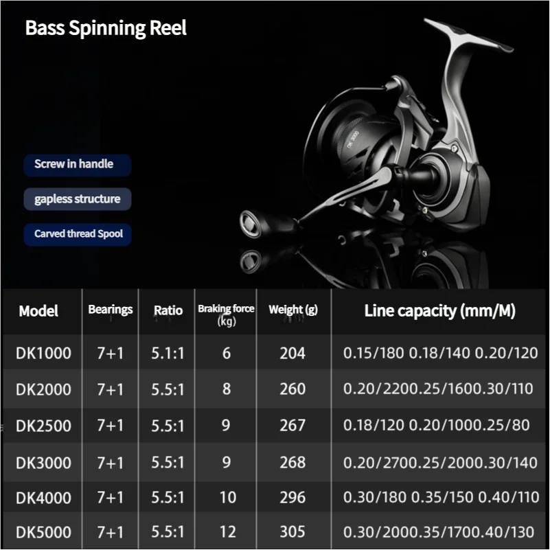 Carrete Giratorio Mavllos Skadi Bass 7+1BB IPX6 Trucha - imagen 3