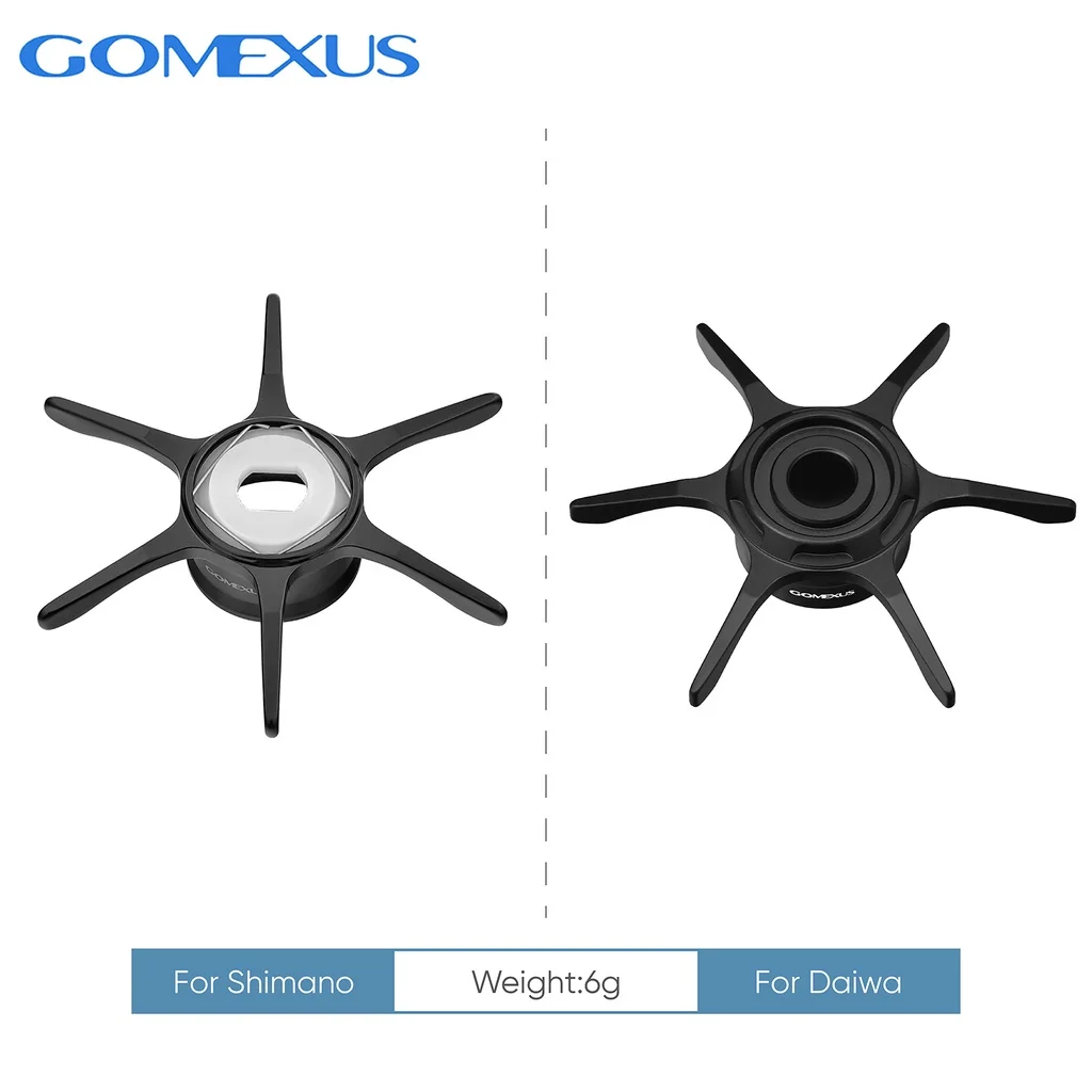 GOMEXUS Arrastre Estrella Aluminio 65mm para Carrete Baitcasting