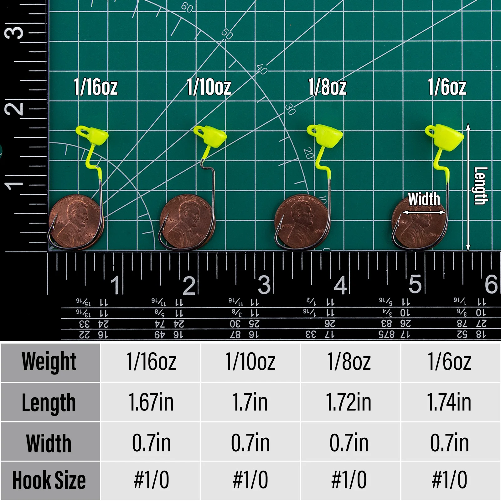 Cabezal Ned Rig EWG para montaje con cebo blando