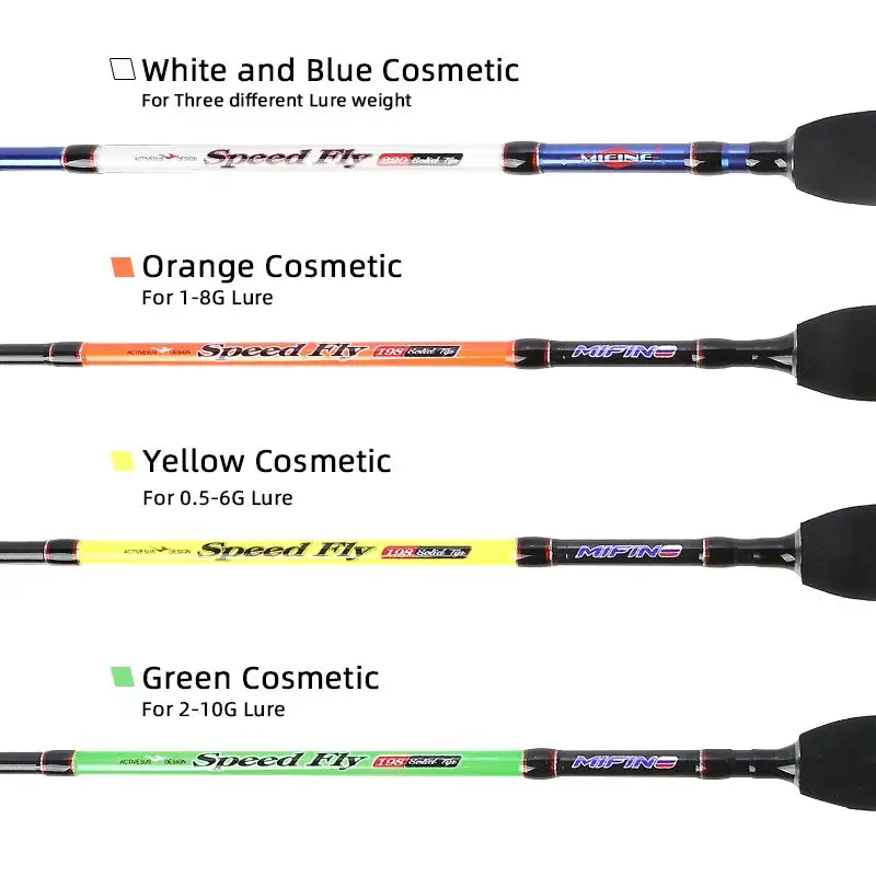 MIFINE SPEEDFLY SPIN 24T - Cana de pesca ultraligera para trucha - imagen 3