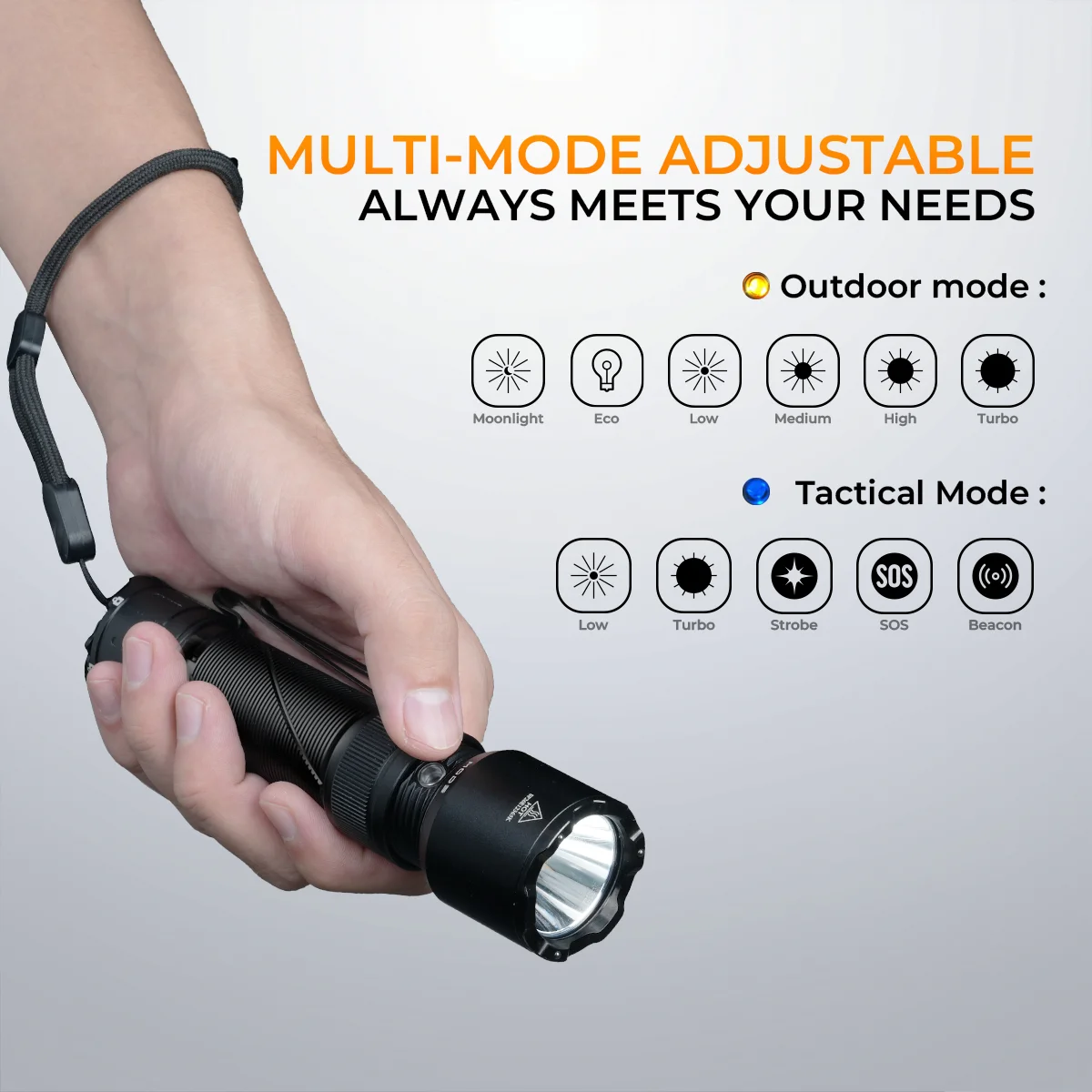 Linterna táctica SOFIRN SK31 resistente al agua IPX8, USB-C recargable - imagen 5