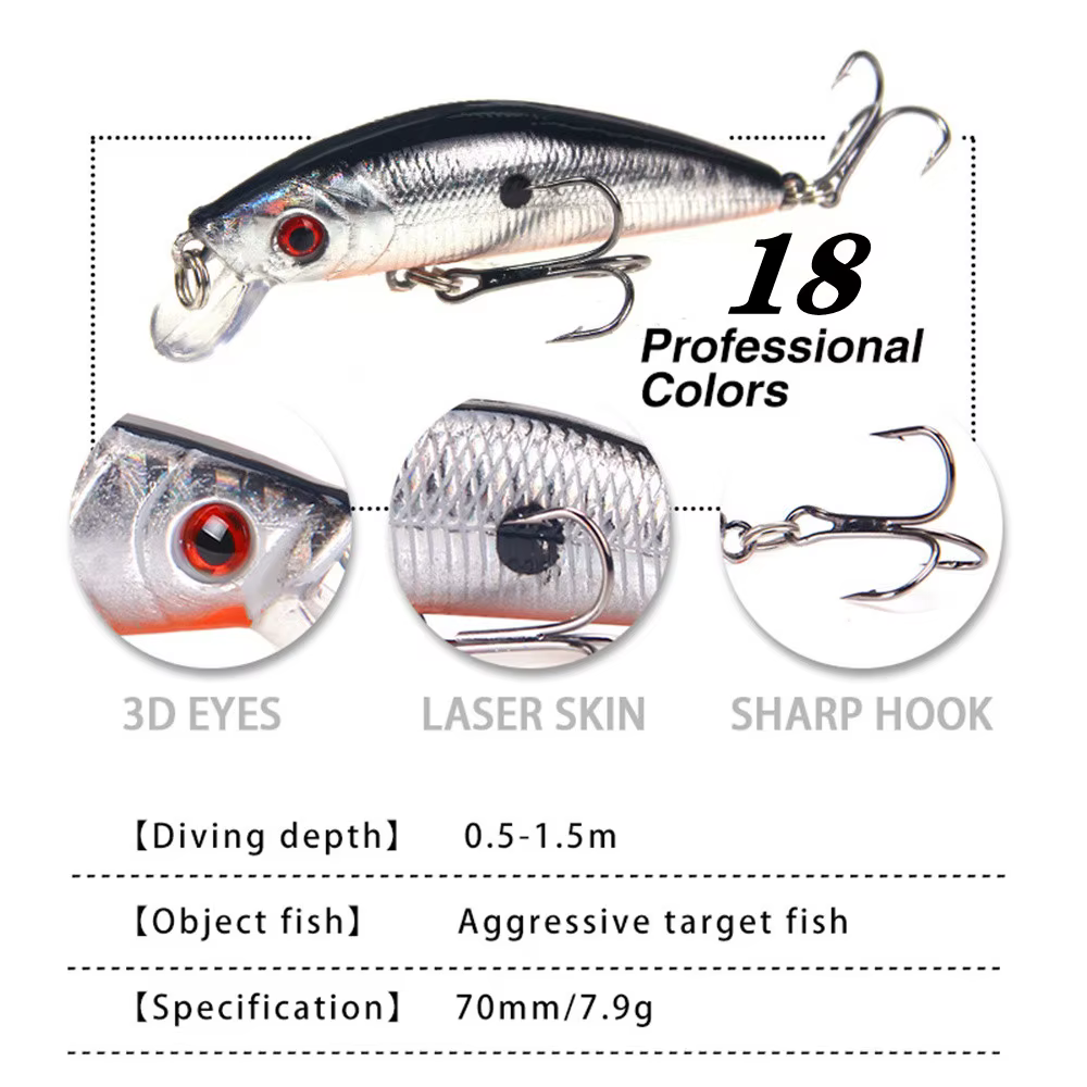 Efecto visual para atraer peces