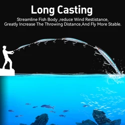 Kingdom Señuelo de Pesca Flotante Duro Minnow para Carpa