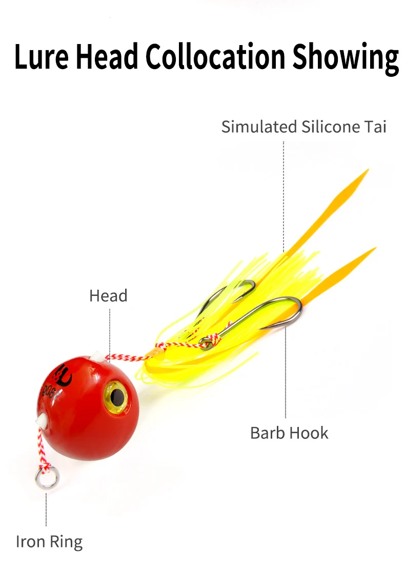 Ojos 3D simulados y perfil para atraer desde distintos ángulos