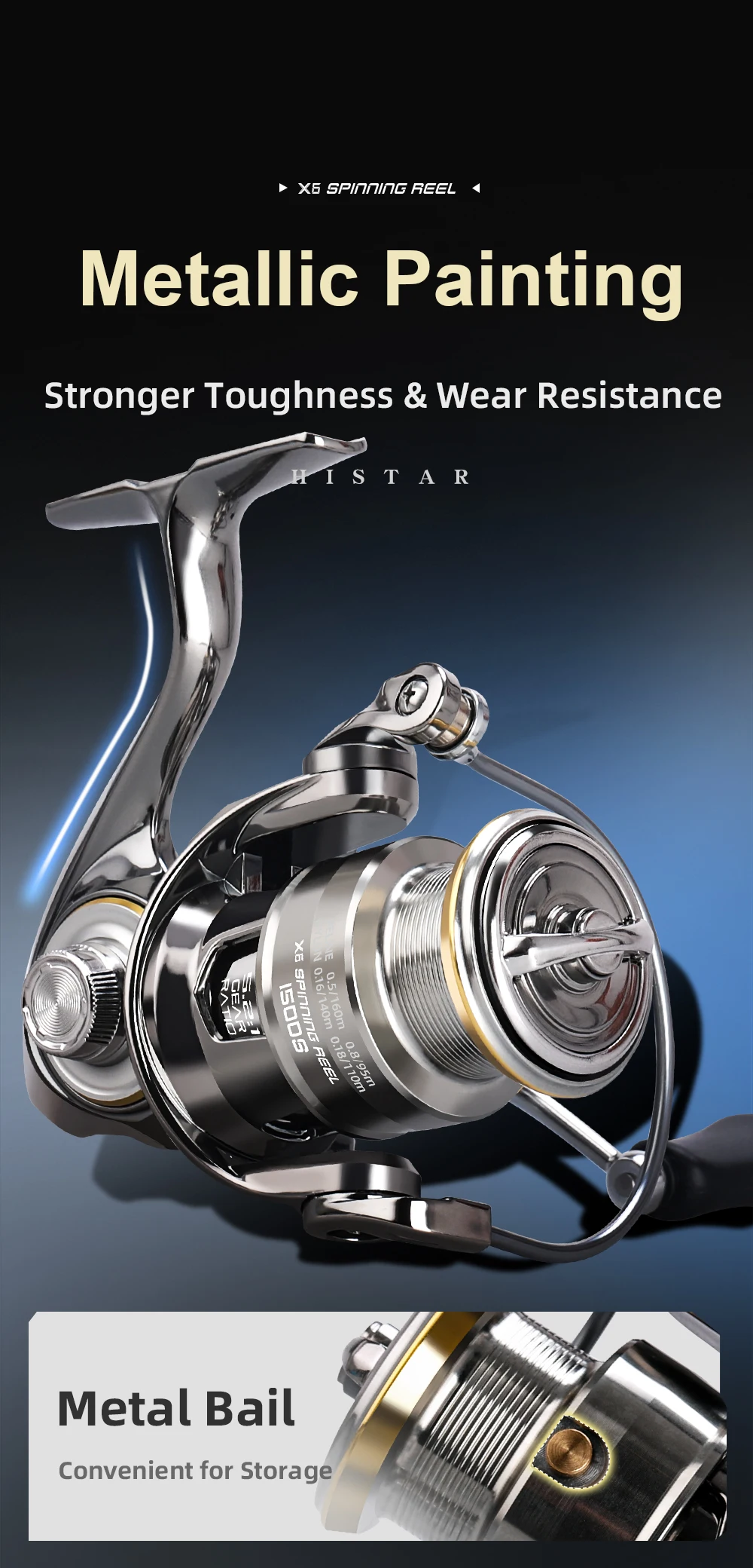 Comparativa de modelos HISTAR X6