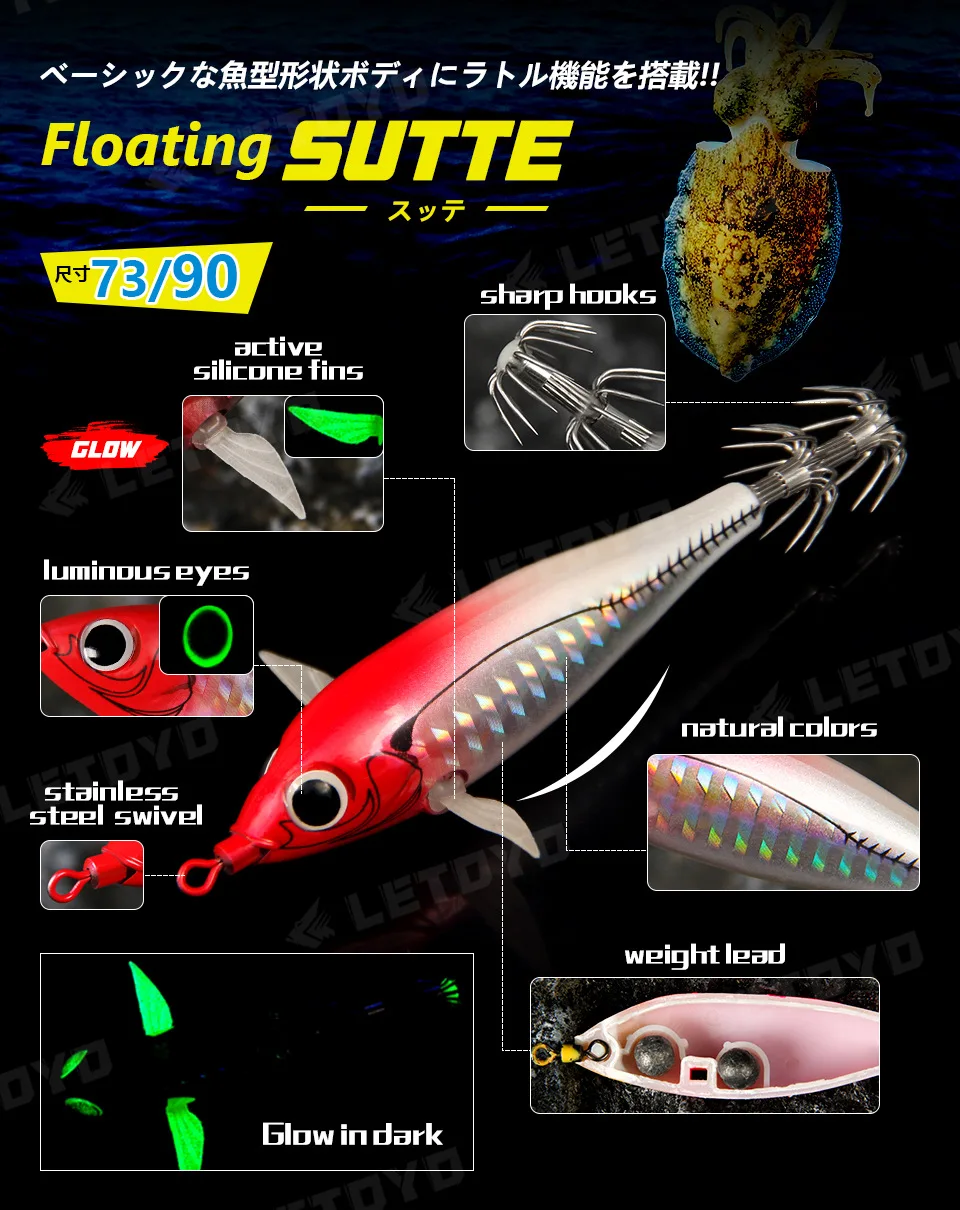 Detalle del brillo y textura del señuelo luminoso