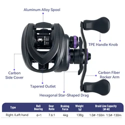 KINGDOM Micro Monster Pro carrete de casting micro bobina poco profunda