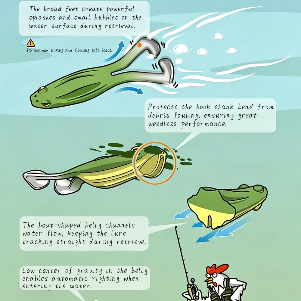 Kingdom Señuelo Rana Flotante Suave para Lubina y Cabeza de Serpiente - imagen 5