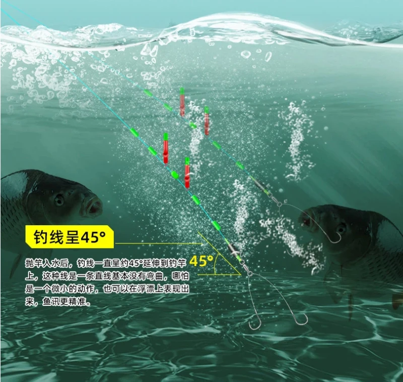 Equipo de pesca preanudado