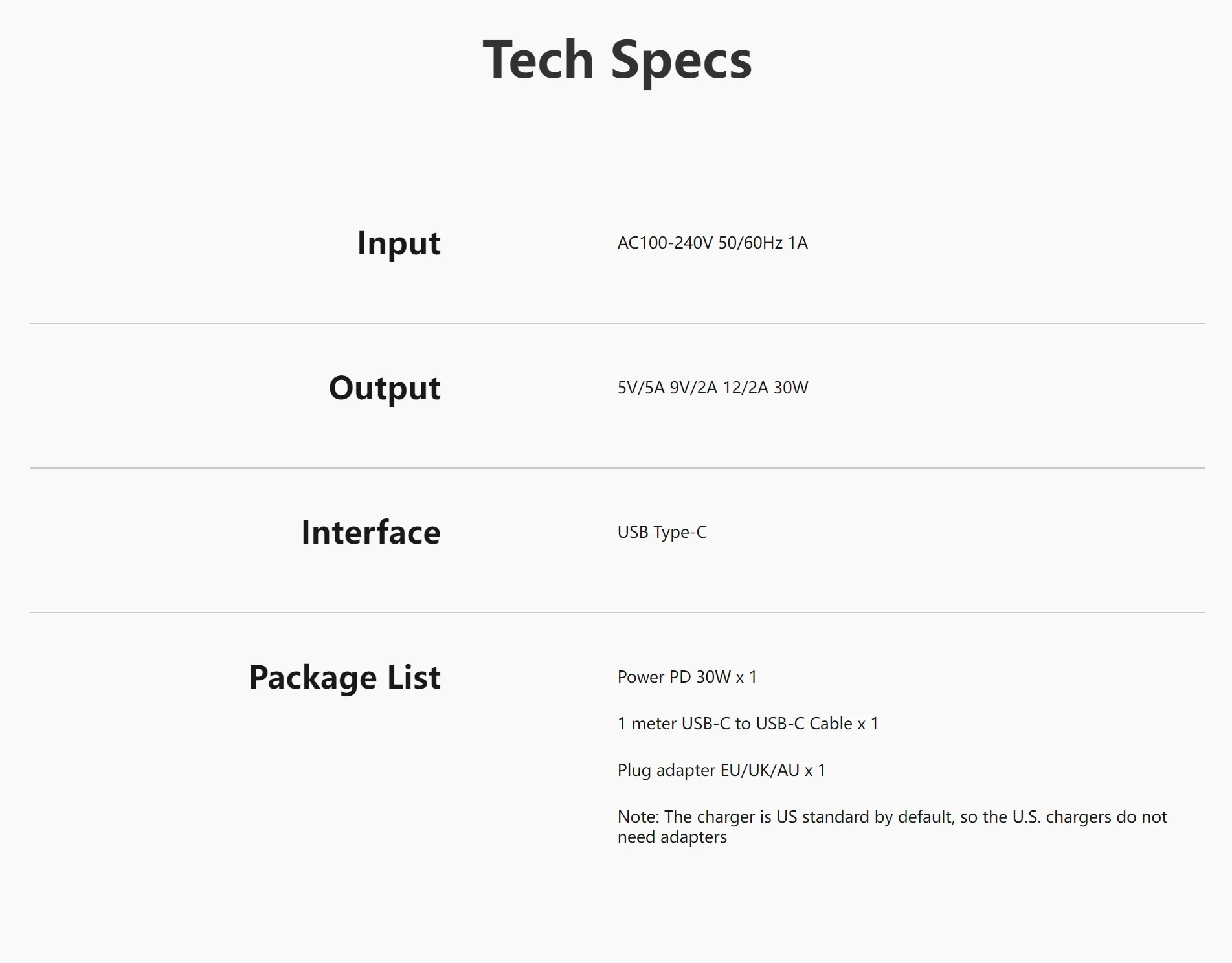 Cable C a C para conexión por USB-C