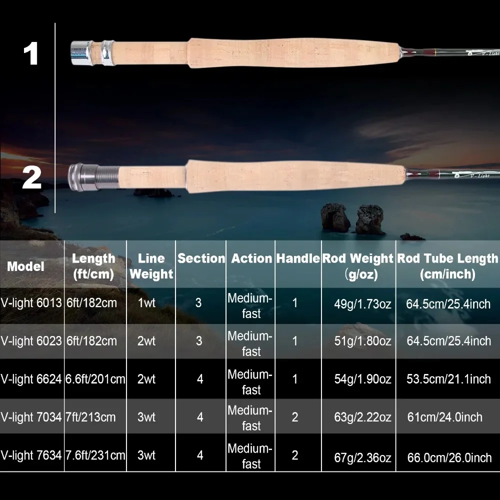 Maximumcatch Small Stream Creek caña de pesca con mosca IM10 carbono - imagen 5
