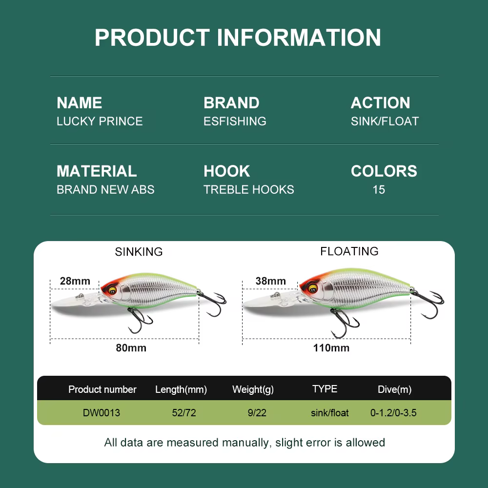 ESFISHING Lucky Prince Crankbait para lubina - imagen 5