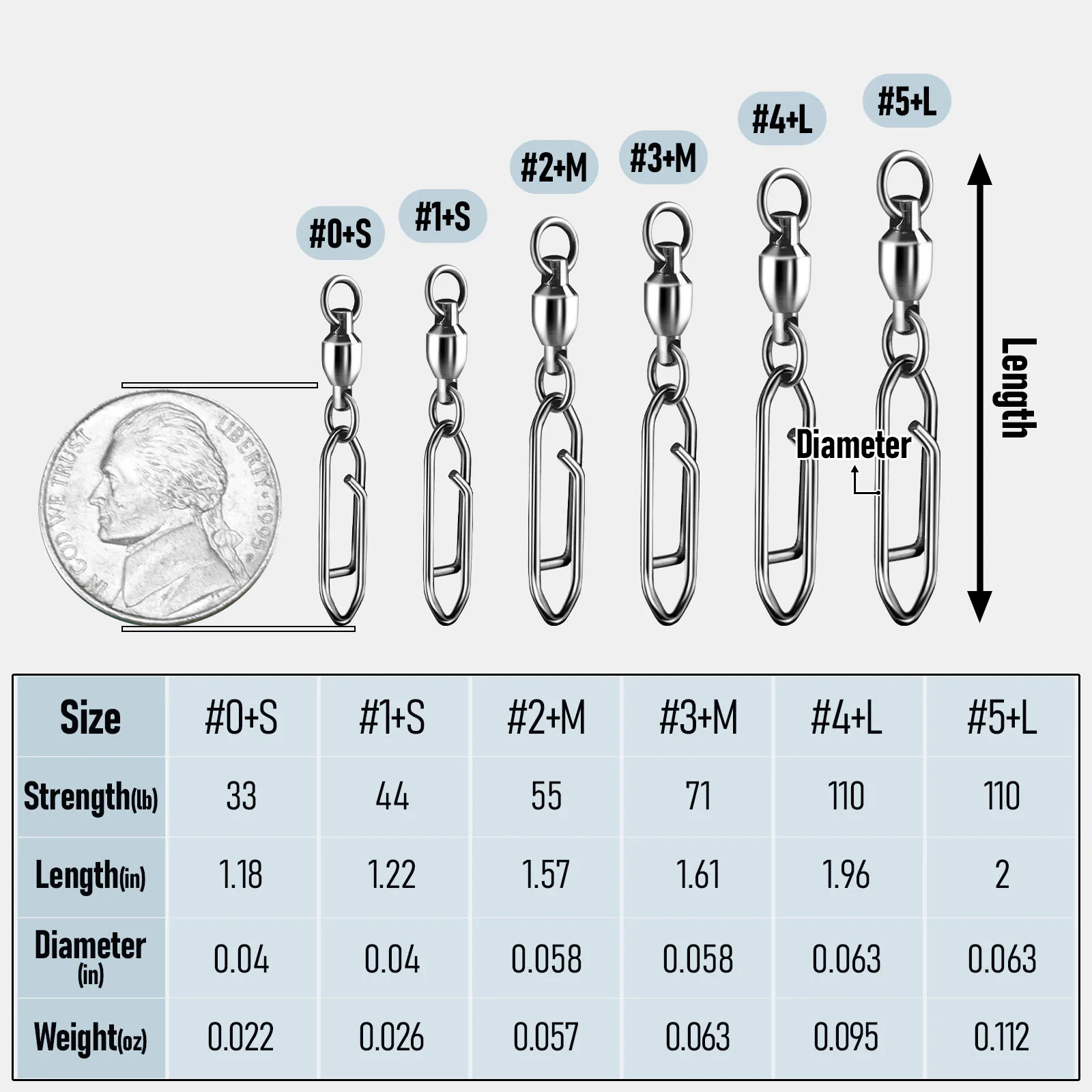 Clip rápido diamond shape pesca