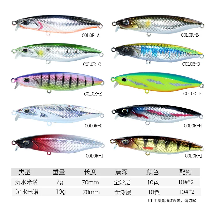 Swolfy Señuelo Minnow Hundible Jerkbait para lubina y trucha - imagen 3