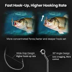 Anzuelos EWG FishTrip con púas de acero alto carbono – para vinilo