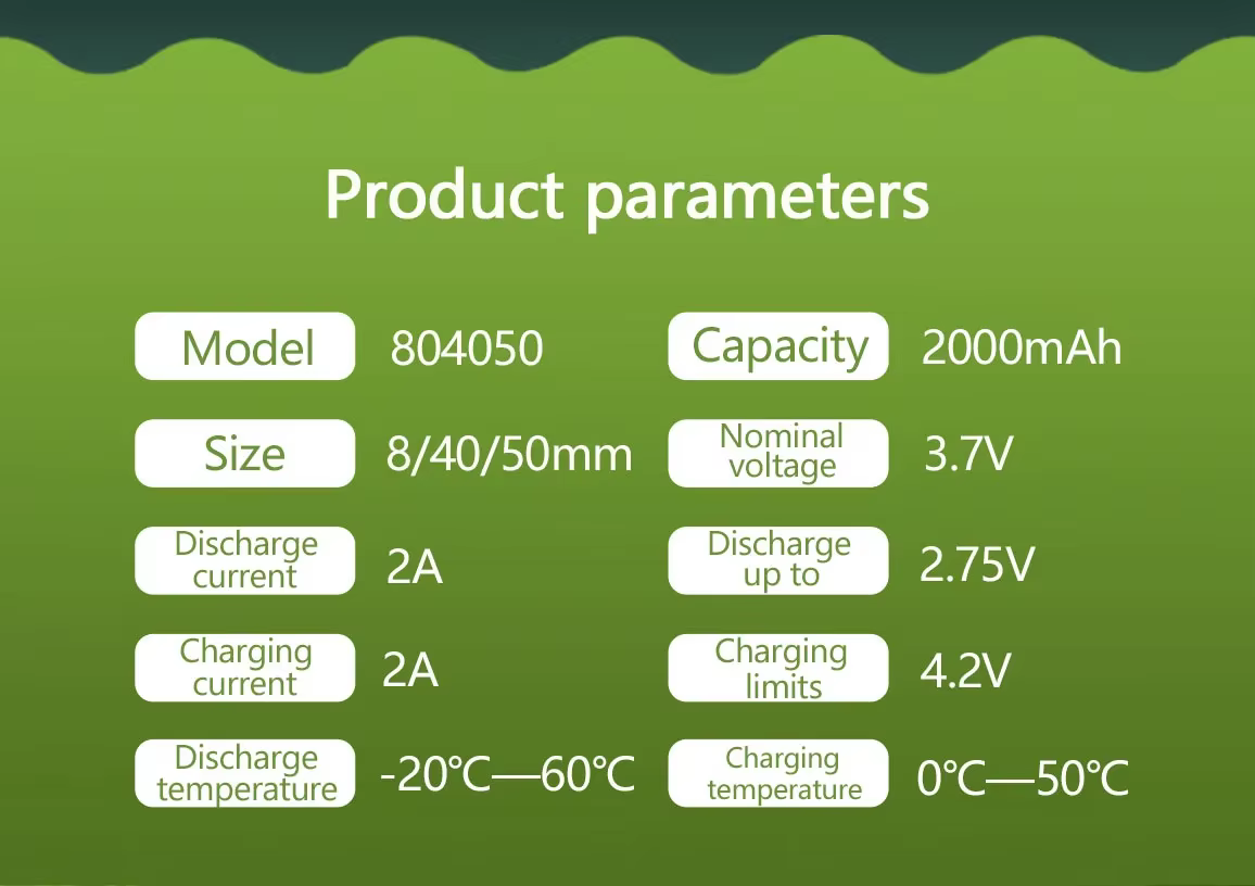 Batería Lipo 804050 tamaño comparativo