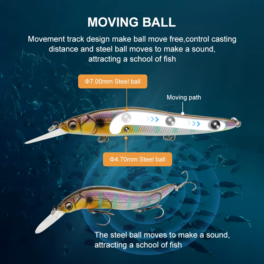 ESFISHING Jerkbait Minnow 11 cm 14 g buceo 0-2,2 m lucio y perca - imagen 2