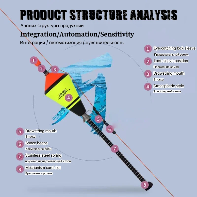 Indicador de picada carp con muelle automático alta sensibilidad - imagen 5