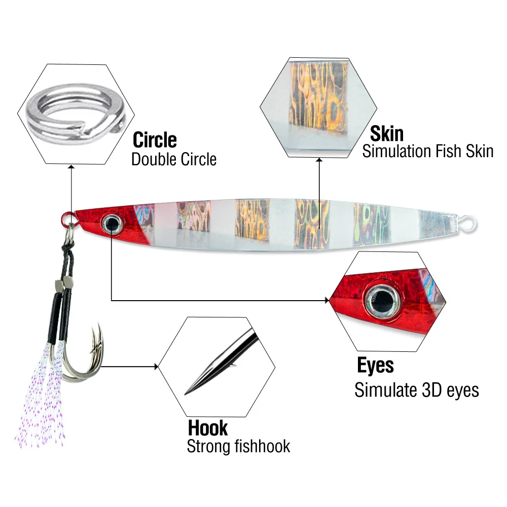 Aplicación del señuelo en pesca costera