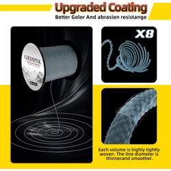 Línea de pesca trenzada PE X8 súper resistente para agua salada