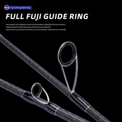 Caña RANCY 2.0 FISHINGFANS carbono – potencia media pesada, Fuji