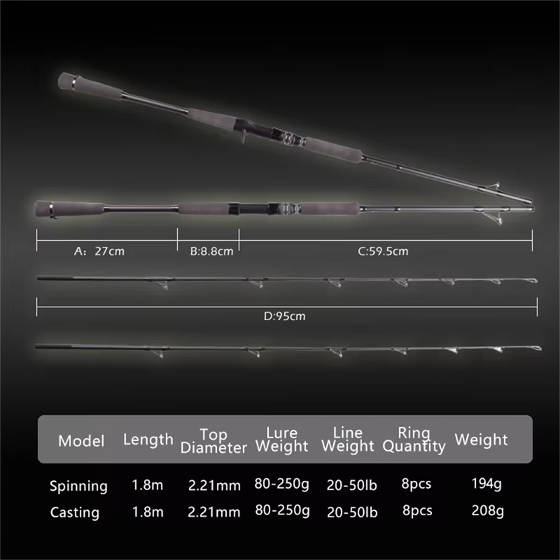 Caña de Jigging Mavllos RaptorII – Carbono 80-250g agua salada - imagen 4