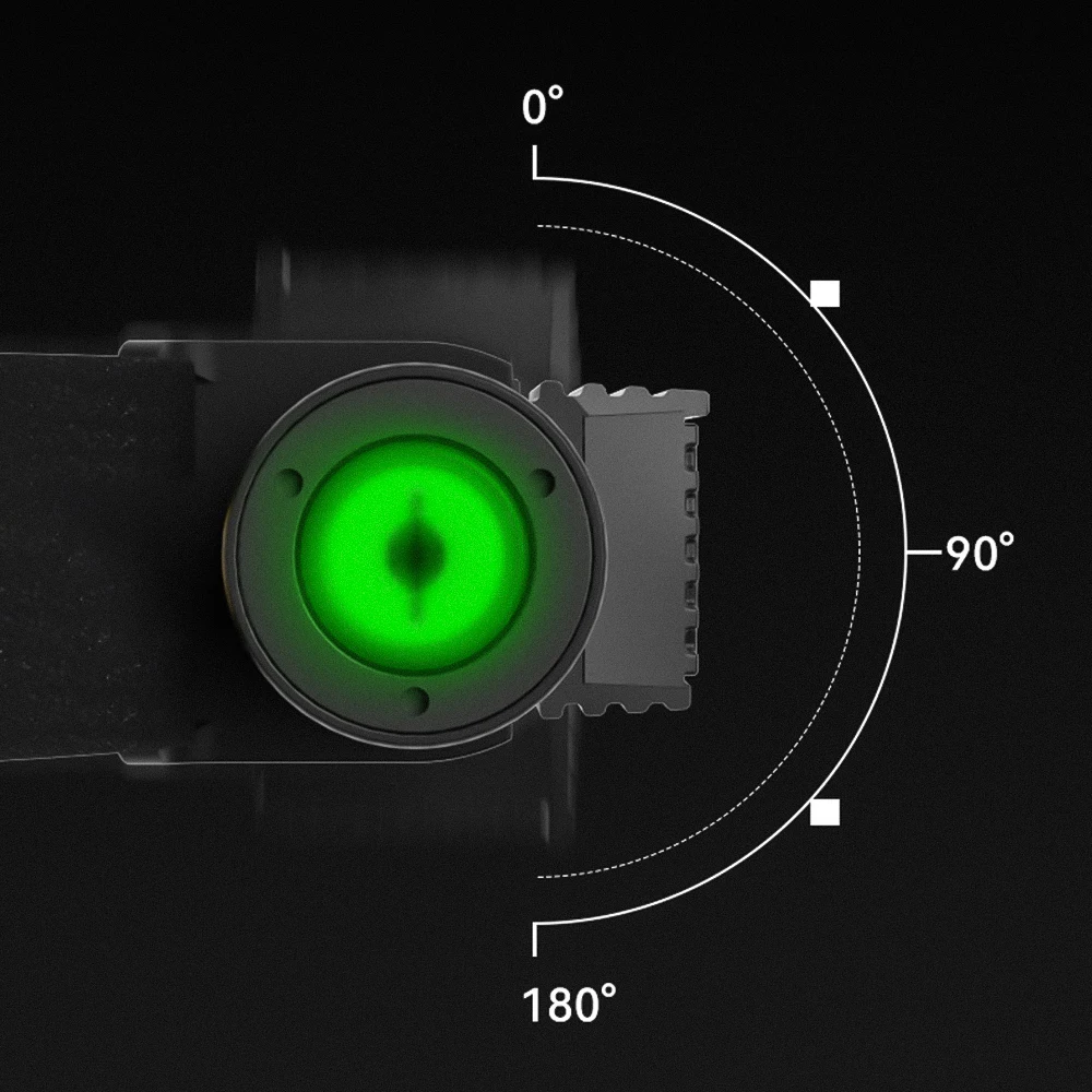 Empaque de la luz LED Sololandor