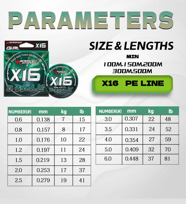 Variedad de longitudes disponibles