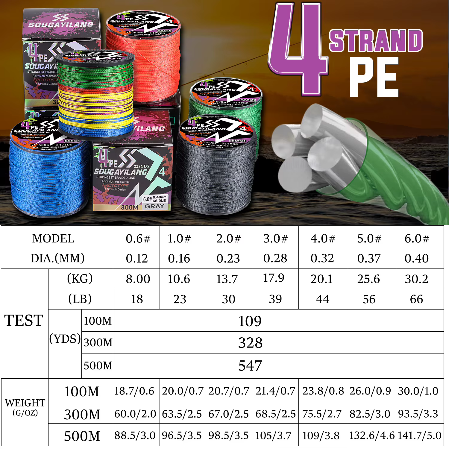 Sougayilang Línea trenzada PE multifilamento 66 LB agua salada