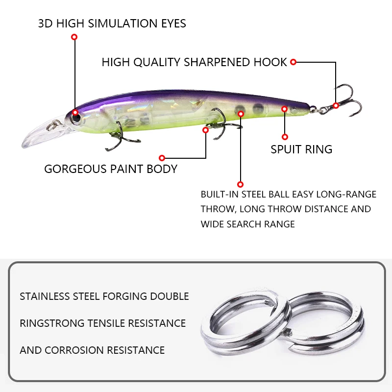 Wobbler Minnow flotante para lucio delgado con anzuelos largo