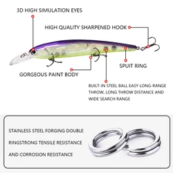 Wobbler Minnow flotante para lucio delgado con anzuelos largo