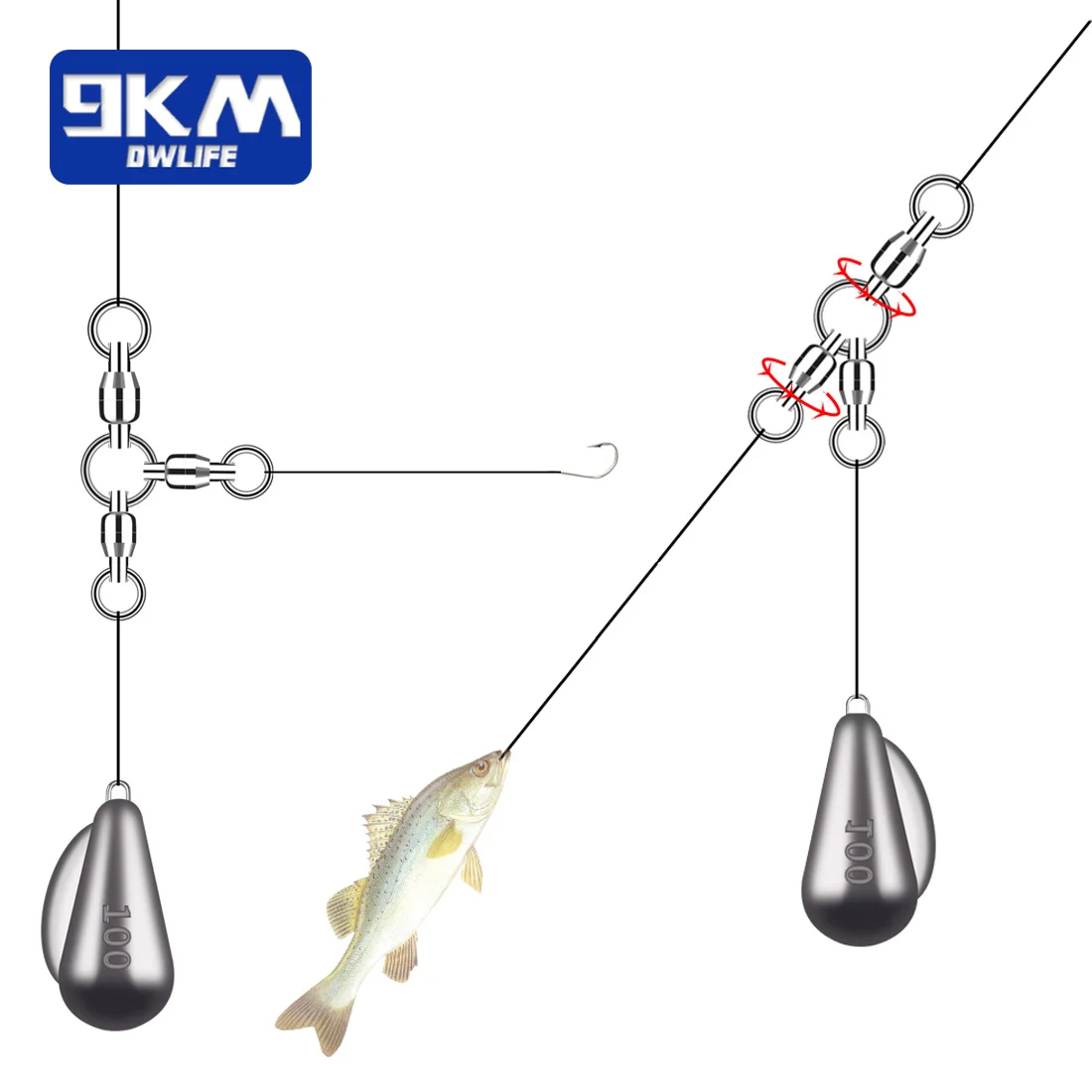 Ejemplo de rig con giratorio 9KM