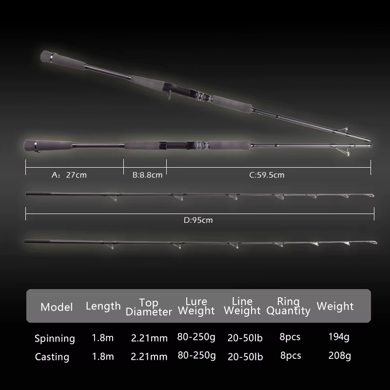 Mavllos Raptor II – Caña de pesca para atún de carbono marino - imagen 5