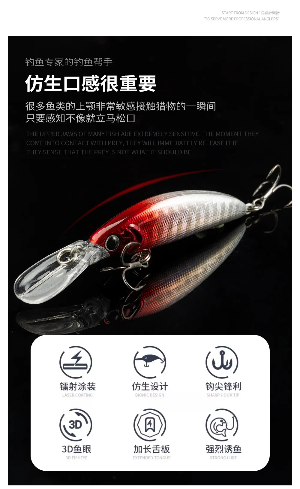 Acción de pesca del Minnow