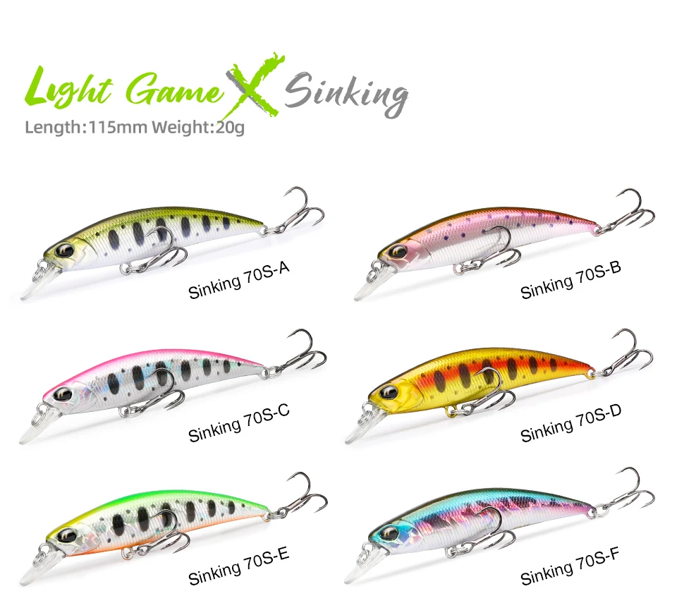 Detalle del labro y perfil del señuelo