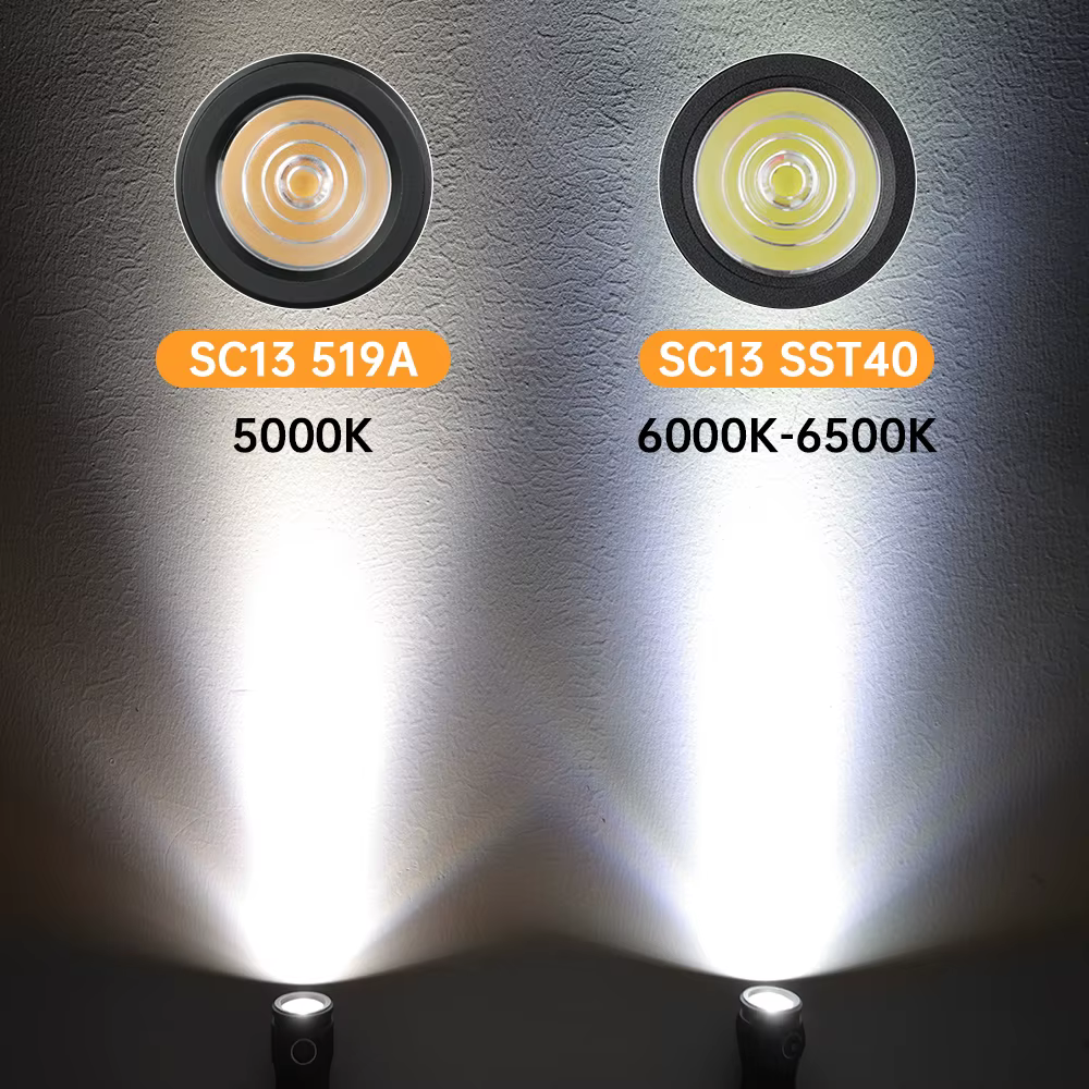 Sofirn SC13 Mini: Linterna táctica recargable magnética - imagen 3