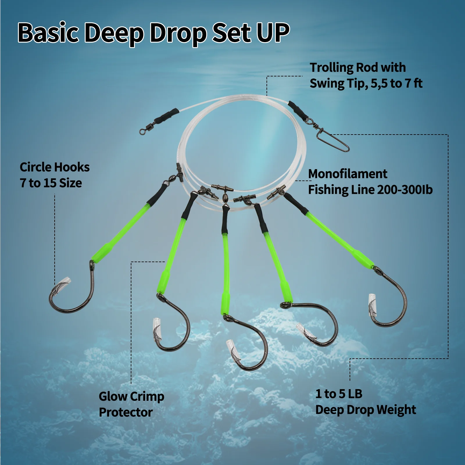Pesca profunda con anzuelos circulares y tubos luminosos para snapper - imagen 3