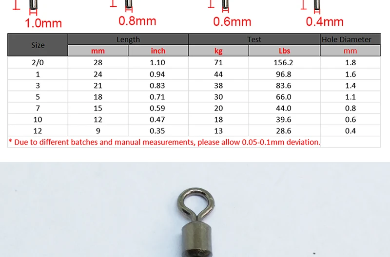 Conector de señuelo giratorio de latón para montaje