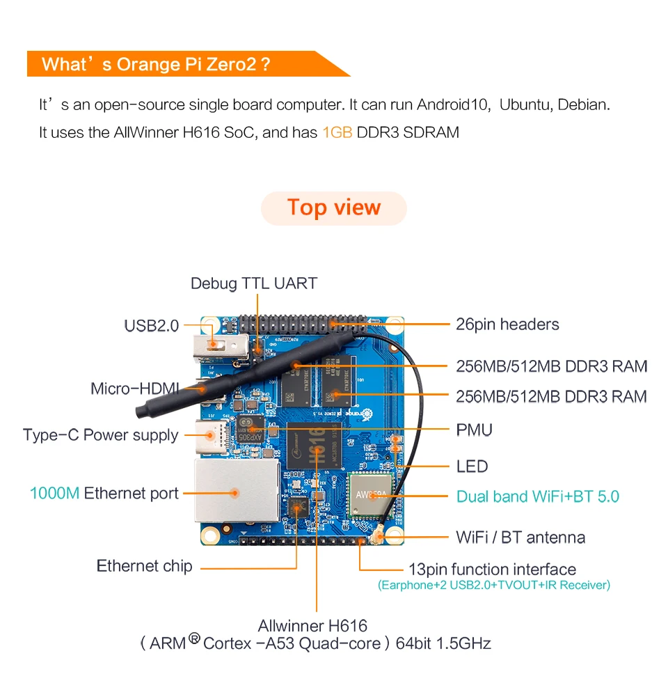 Placa Orange Pi Zero 2 en vista general